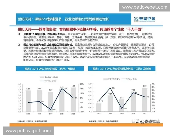 Dota2玩家社群发展现状及未来趋势分析与探讨